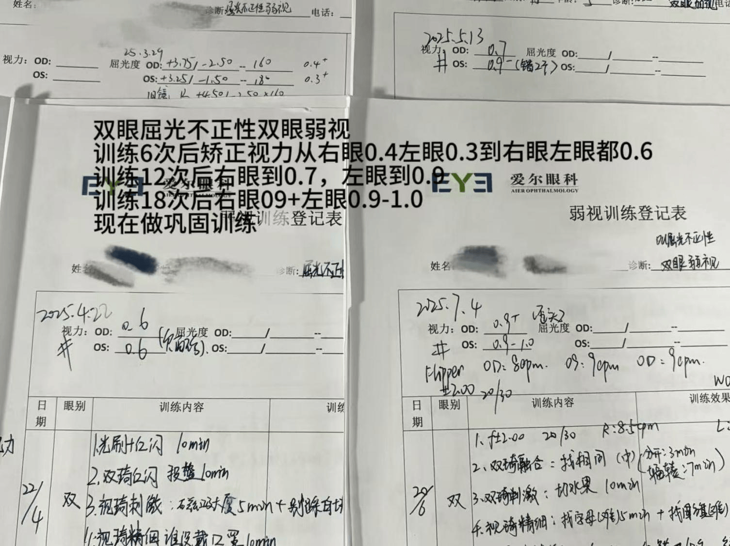永春爱尔眼科视觉训练助其弱视视力显著提升瓦力游戏试玩6岁男童战胜“双重视力挑战”