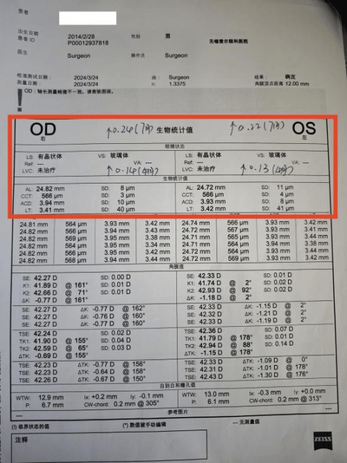 镜片不能“省”户外活动不能少瓦力棋牌游戏医生提醒：防控(图1)
